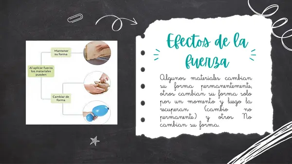 Cambios que presentan los materiales