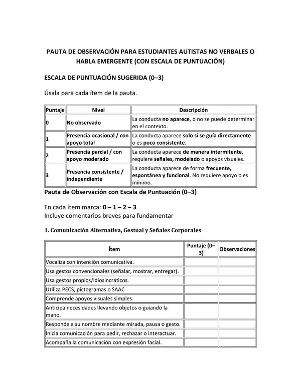 Pauta de Observación para Estudiantes TEA CON PUNTAJE 