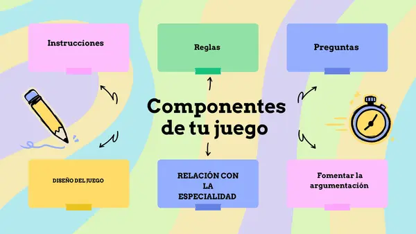Creación de juegos