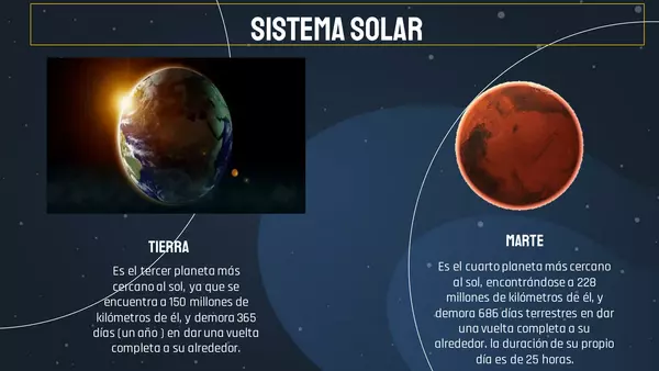 Sistema Solar y sus componentes
