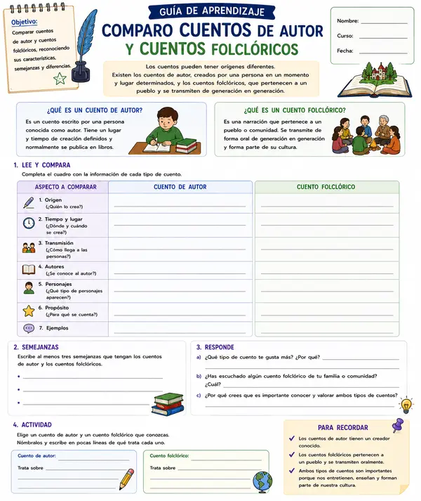 Comparar cuentos de autor con cuentos folclóricos 