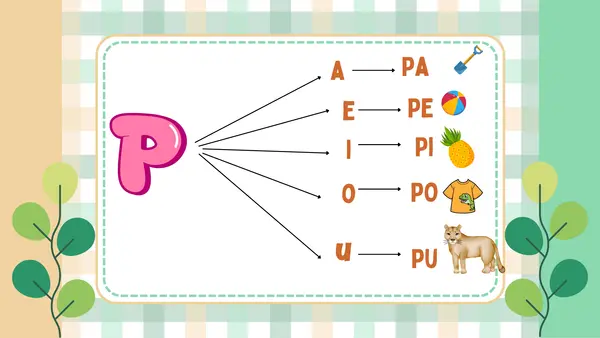 PPT letra P Clase 2