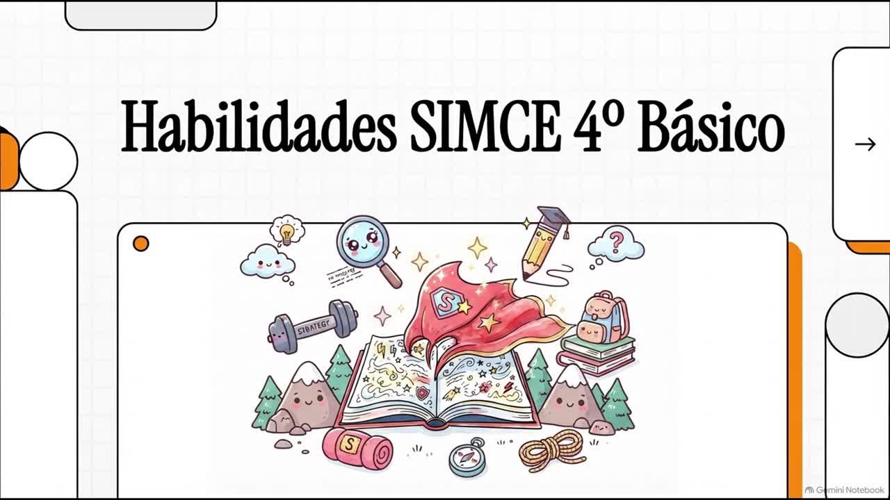 video 4° 3 habilidades principales de la comprensión lectora