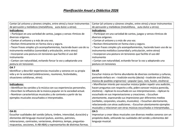 Planificación Anual  Música 4° básico 2026
