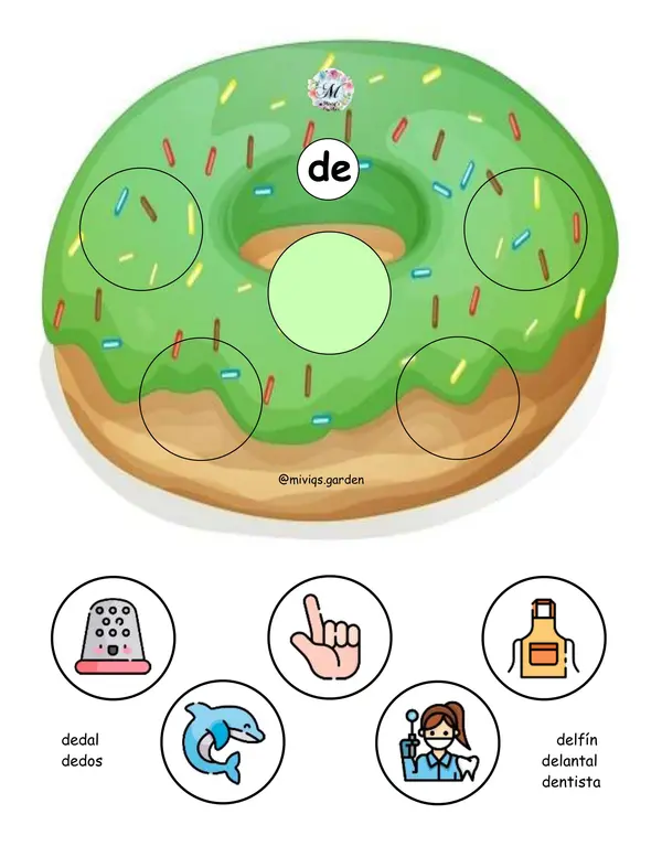 Donas de Silabas con la letra D
