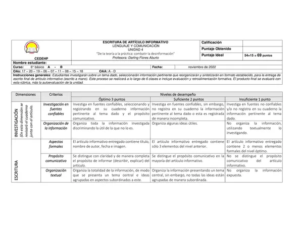 Rúbrica escritura de artículo informativo 