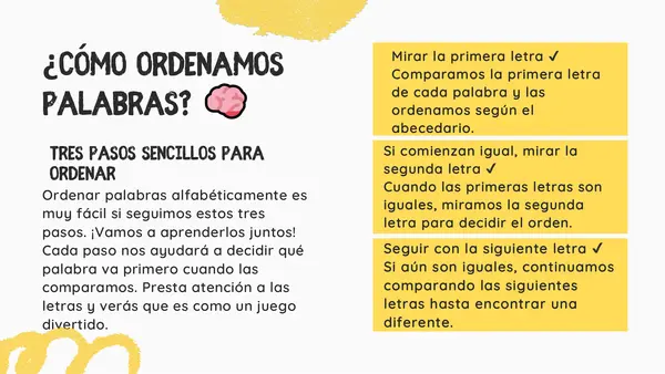 PPT, Orden alfabético