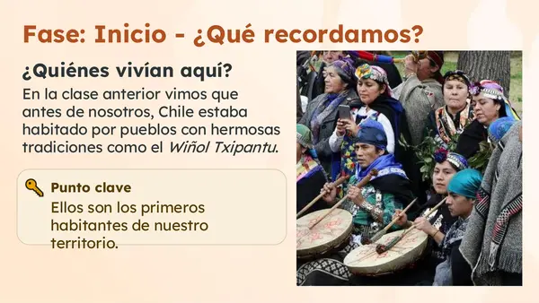 Clase 2 Lección 3 Unidad 2 "Ubicación de los pueblos Originarios" 2° Básico