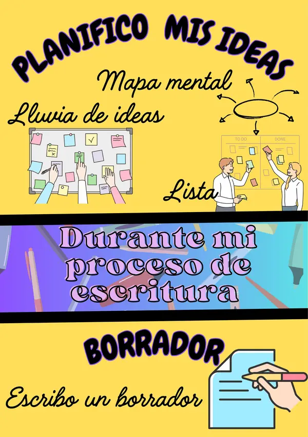 Póster, momentos de escribir 