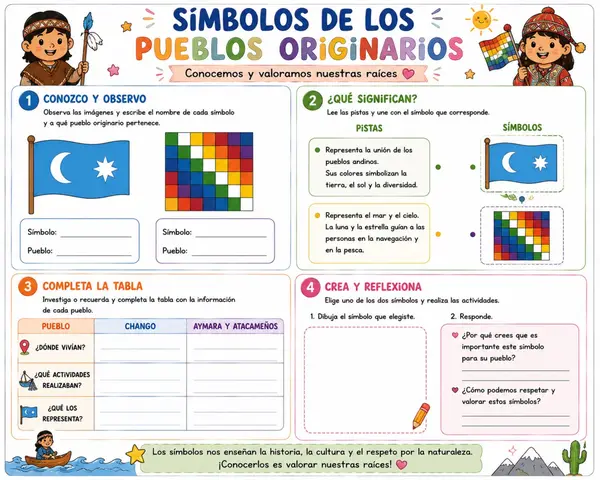 pueblos originarios de chile