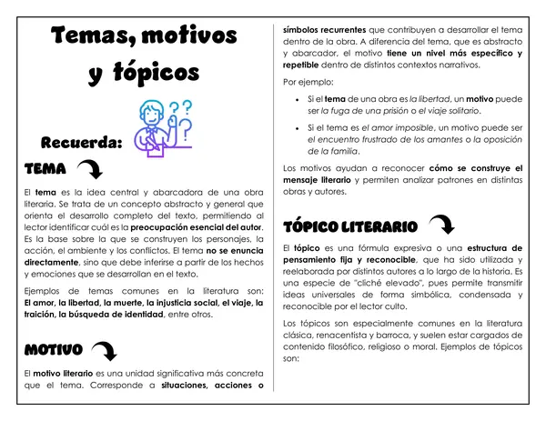 Guía de trabajo - Temas, motivos y tópicos