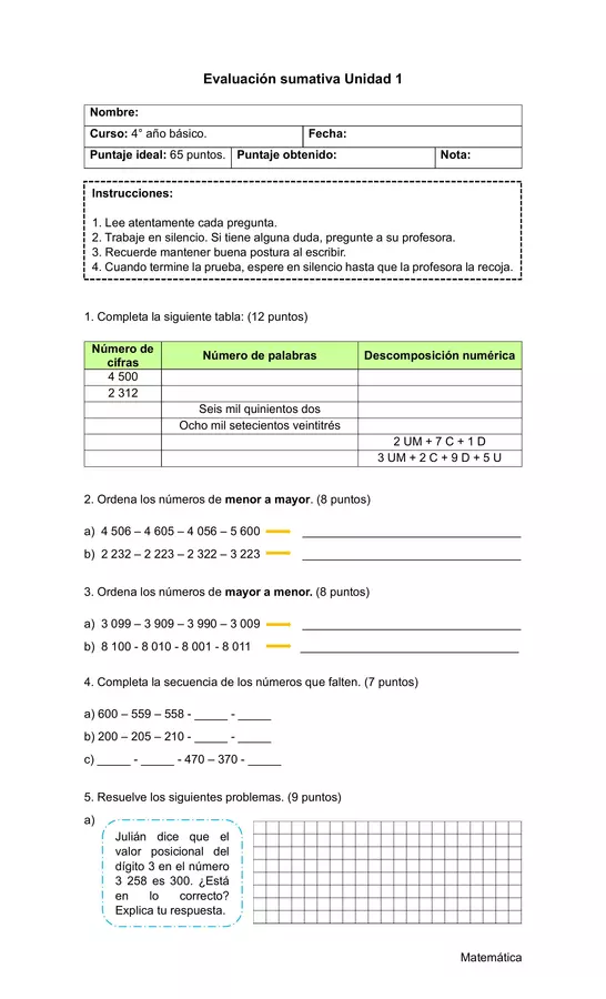 Evaluación sumativa Unidad 1 - Matemática