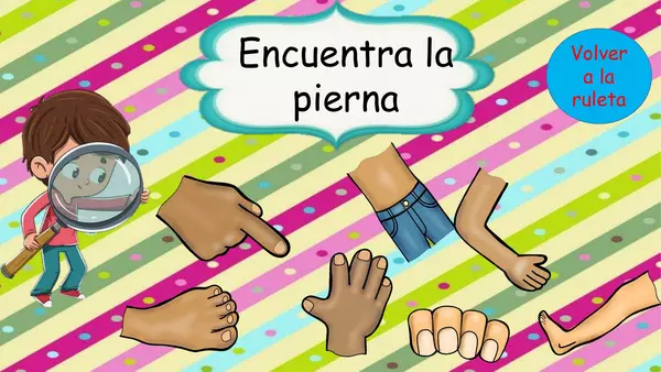 RULETA PARTES EL CUERPO 2