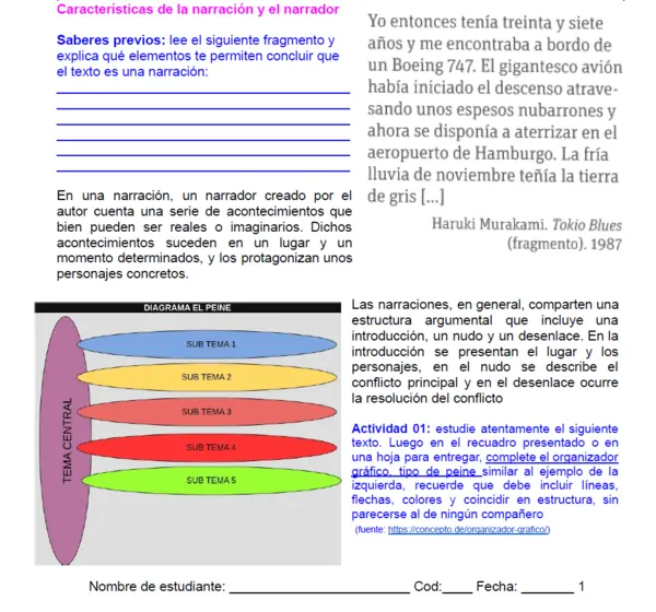06M1SEM 4 - Características de la narración y el narrador