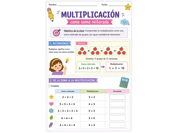 multiplicacion con sumas reiteradas