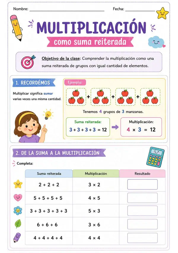 multiplicacion con sumas reiteradas