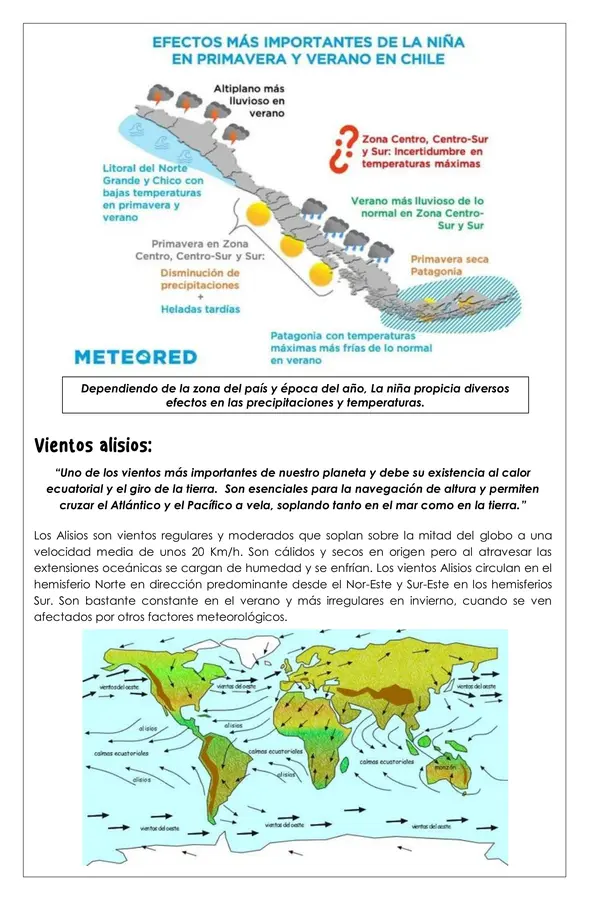 Guía - Fenómeno del niño y la niña