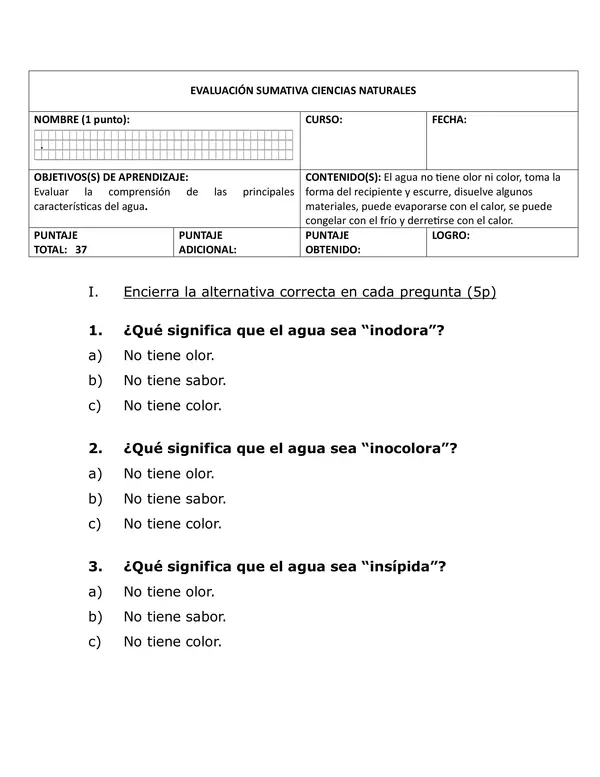 Evaluación características del agua