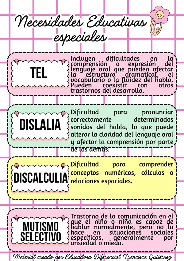 GUÍA ATENCIÓN A LA DIVERSIDAD