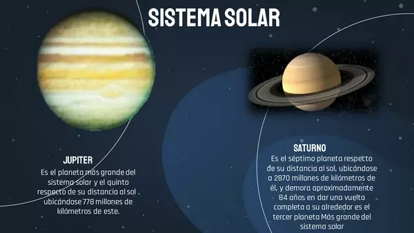 Sistema Solar y sus componentes