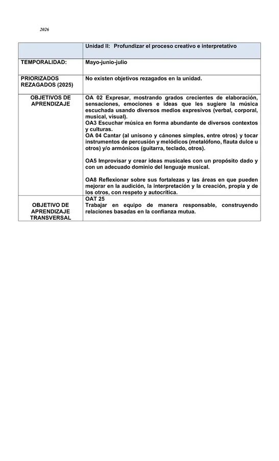 PLANIFICACIÓN ANUAL DE MÚSICA 4°BÁSICO(CURRICULUM VIGENTE 2026)