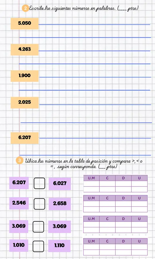 Evaluación Matemática 4to Básico. Números hasta el 10.000