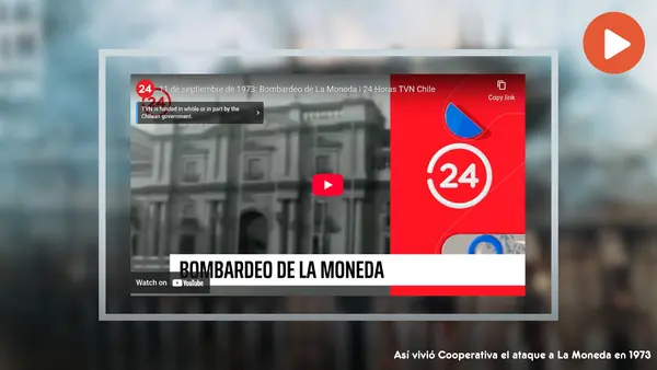 Golpe de Estado y quiebre de la democracia | Sexto Básico 