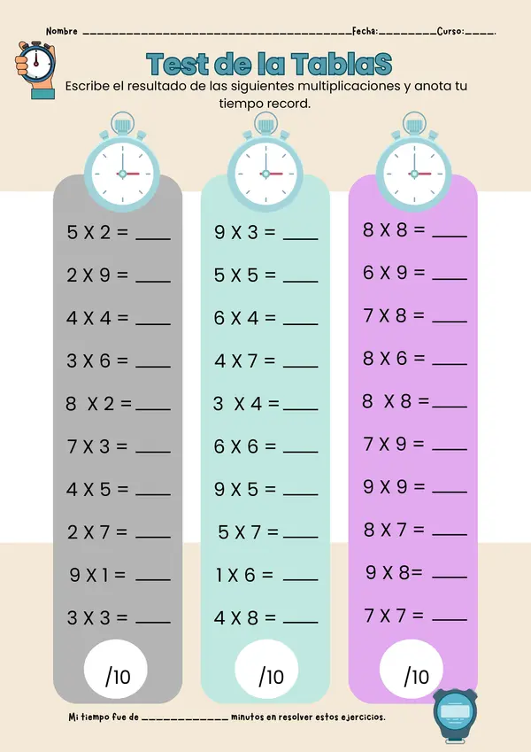 Test de la tablas de multiplicar
