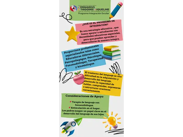 Programa de integracion