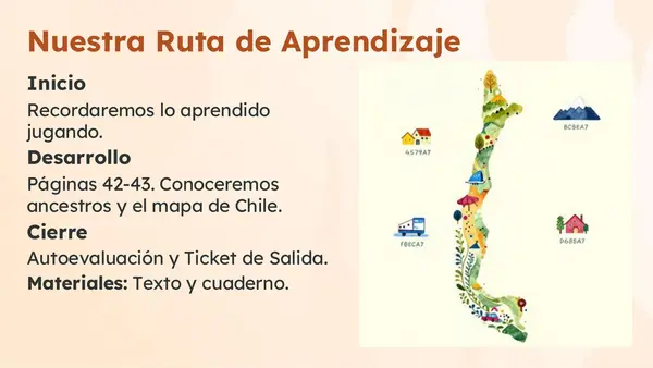 Clase 2 Lección 3 Unidad 2 "Ubicación de los pueblos Originarios" 2° Básico