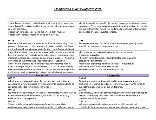 Planificación Anual  Música 4° básico 2026