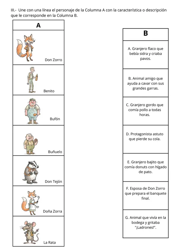  Evaluación Plan Lector "El Superzorro" - Comprensión Lectora