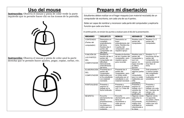 💻 Guía de Tecnología – Partes del Computador (1° Básico)
