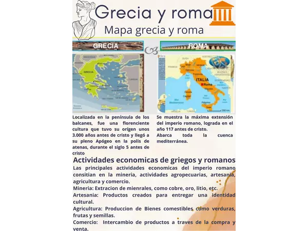 Guia de estudio grecia y roma 