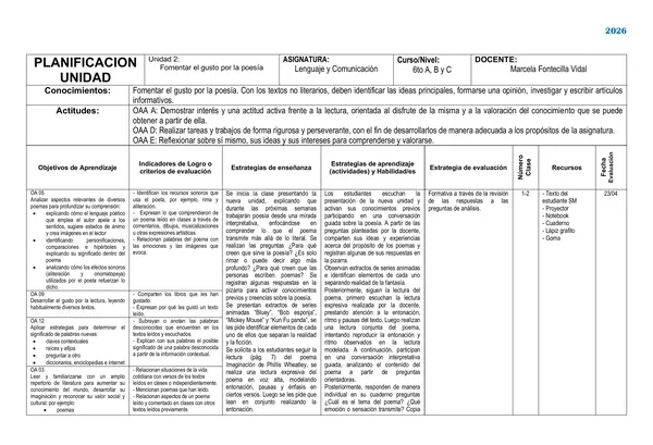 Planificación Lenguaje 6to Unidad 2 - 2026 