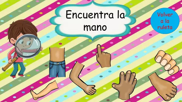 RULETA PARTES EL CUERPO 2