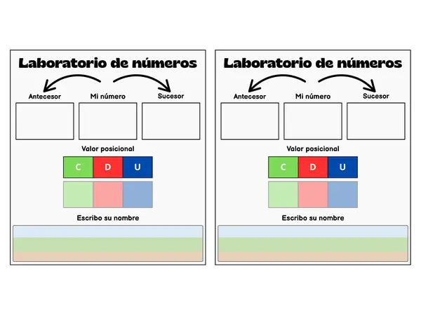 Laboratorio de números