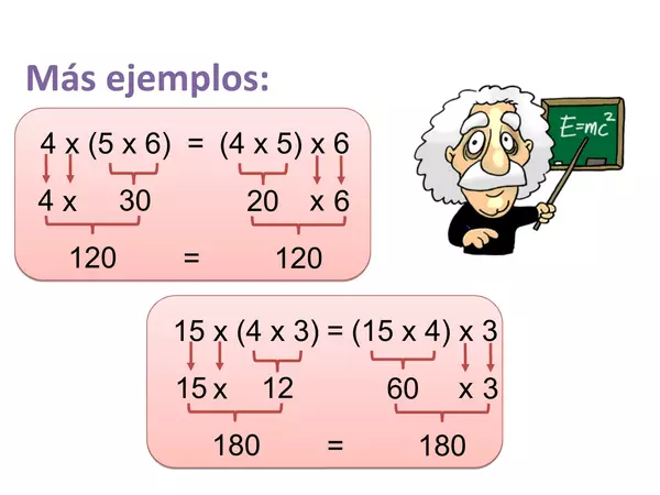 presentacion propiedades de la multiplicacion 