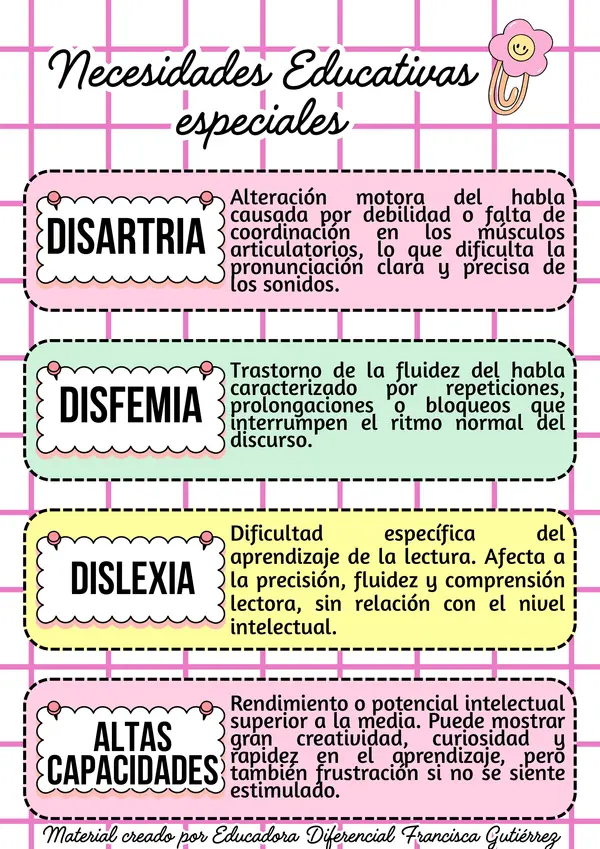 GUÍA ATENCIÓN A LA DIVERSIDAD