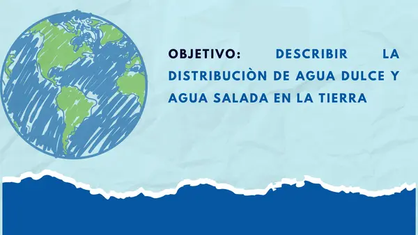 Distribucion del agua dulce y salada en la tierra