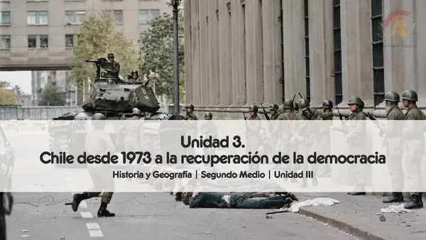 Unidad 3. Chile desde 1973 a la recuperación de la democracia | Segundo Medio