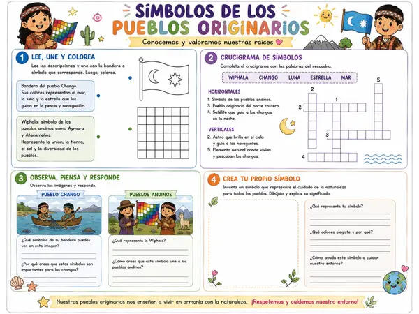 pueblos originarios de chile