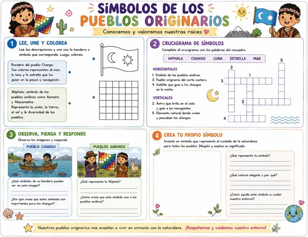 pueblos originarios de chile