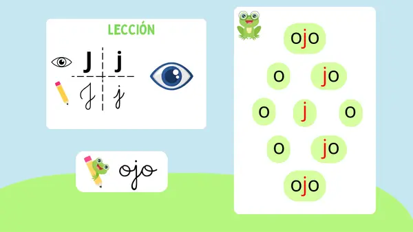 Lectura lecciones OJO - MAMÁ - MANO