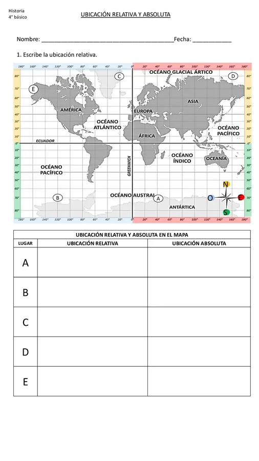 Ubicación relativa y absoluta