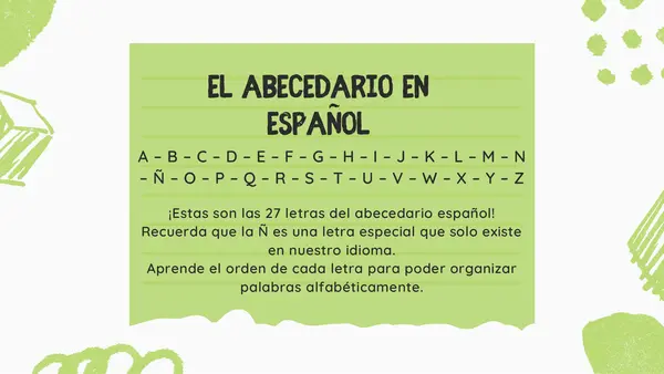 PPT, Orden alfabético