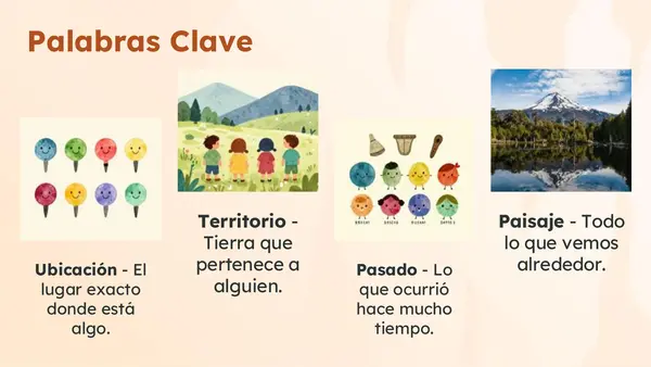 Clase 2 Lección 3 Unidad 2 "Ubicación de los pueblos Originarios" 2° Básico