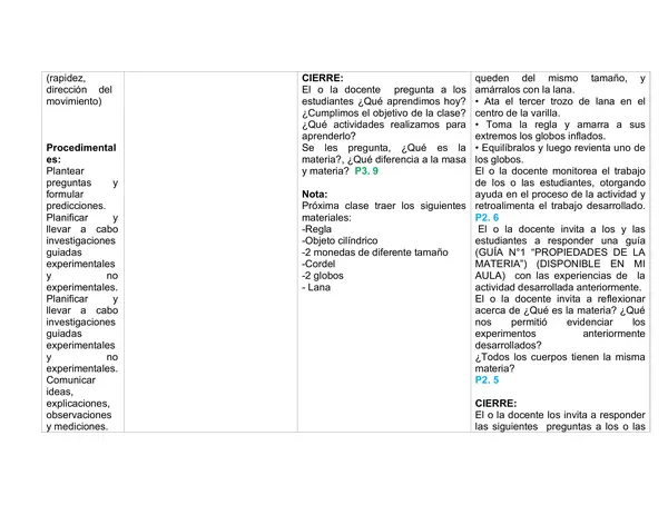 Planificación Clase a Clase: Marzo | Ciencias Naturales Cuarto Básico