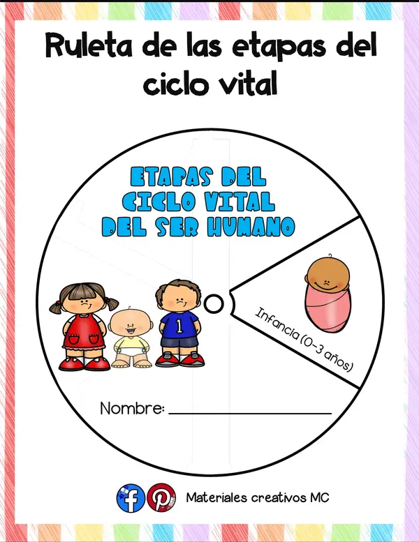 RULETA DE LAS ETAPAS DEL CICLO VITAL 