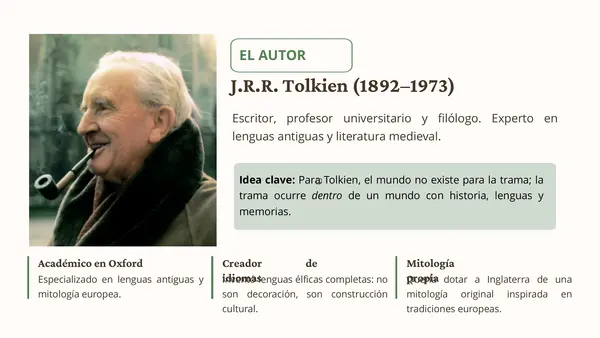 Contextualización El señor de los anillos